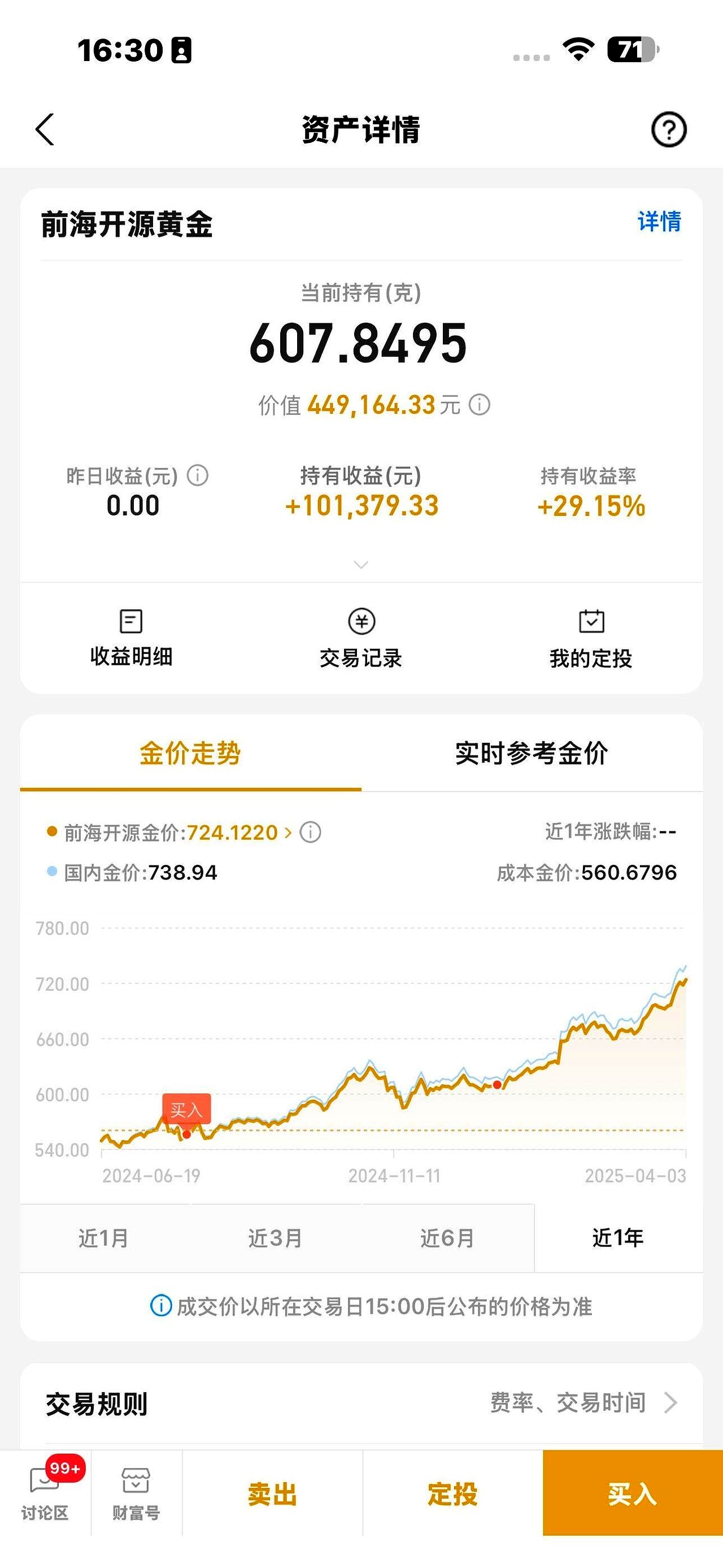 火币冲破297美元门槛，上涨周期是否已经到来？的简单介绍