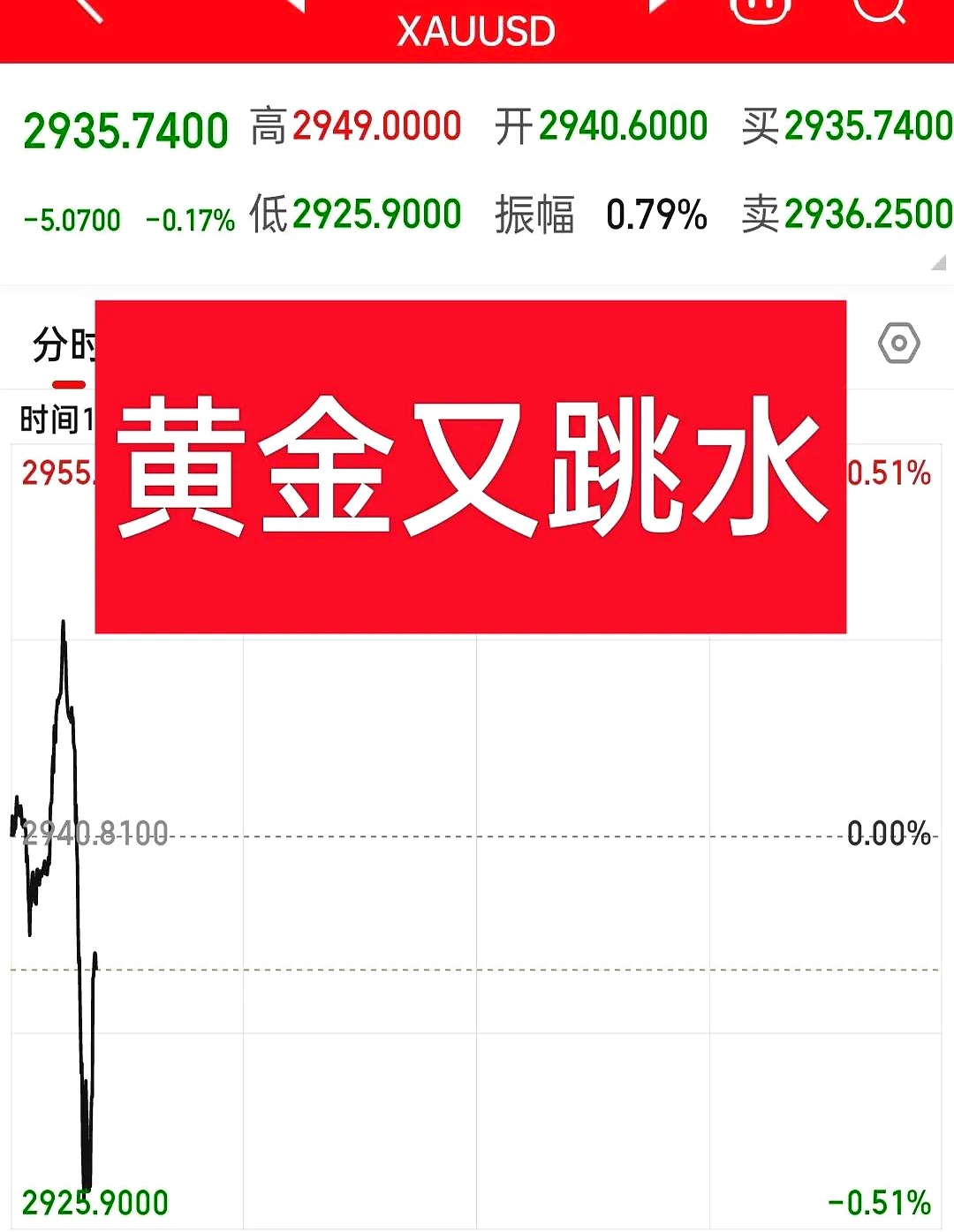 火币冲破297美元门槛，上涨周期是否已经到来？的简单介绍
