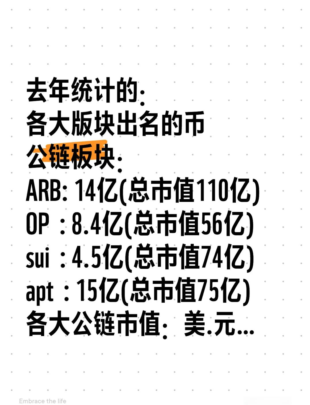 加密市场上涨势惊人，一夜飙升OP%，加密市场沸腾！，震惊市场